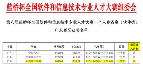 我校学子在第八届“蓝桥杯”竞赛中体现优秀